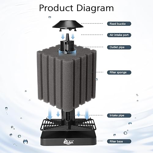 Miniatura 2 de AQQA Filtro de esponja para acuario mejorado Whisper Betta Fish Filter sumergible para tanque de peces, filtro de espuma de esponja de esquina para