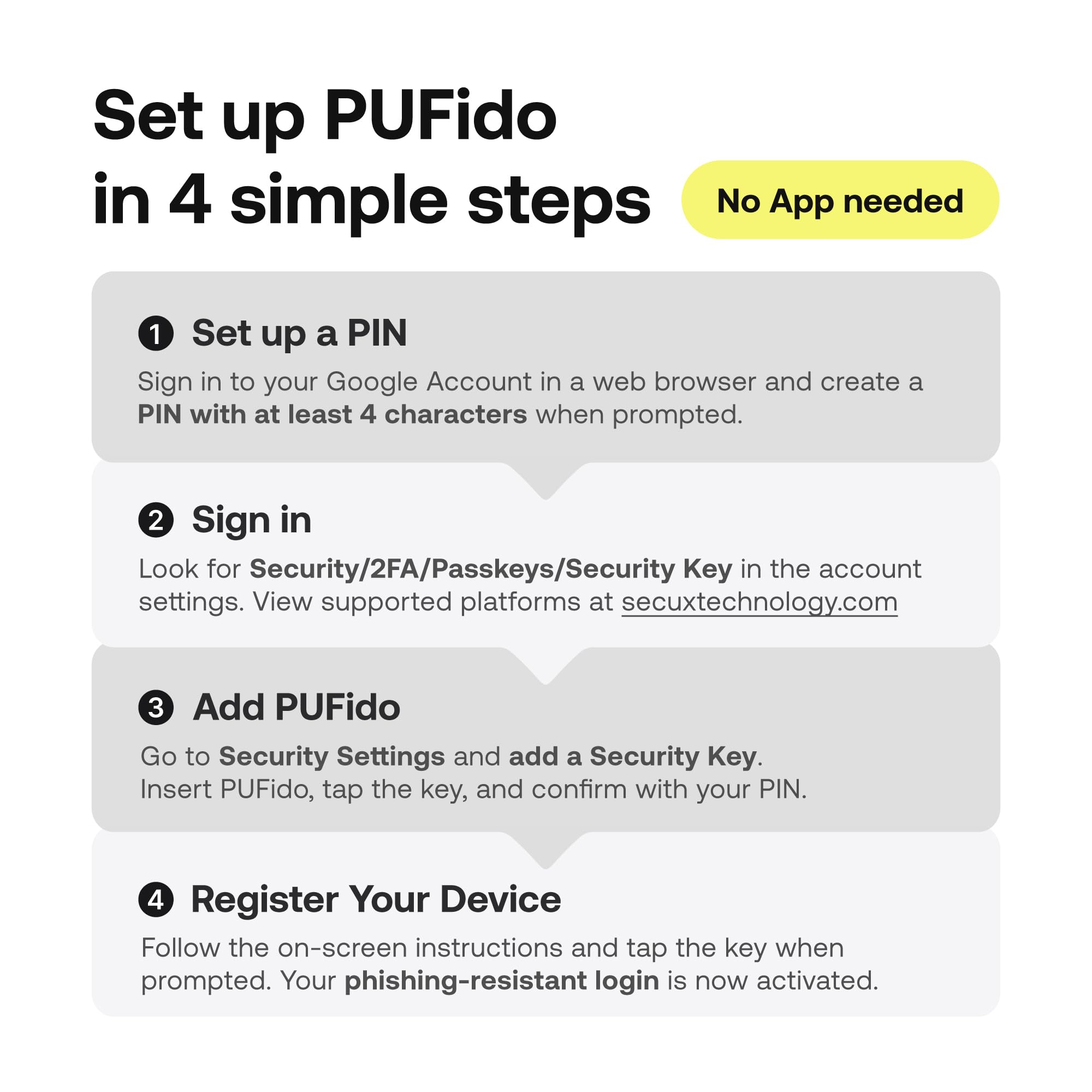 SecuX PUFido Drive Clife Key - Llave de seguridad USB C con tecnología PUF y unidad flash integrada, hardware certificado FIDO2 U2F, seguridad no clonable enraizada para inicio de sesión sin