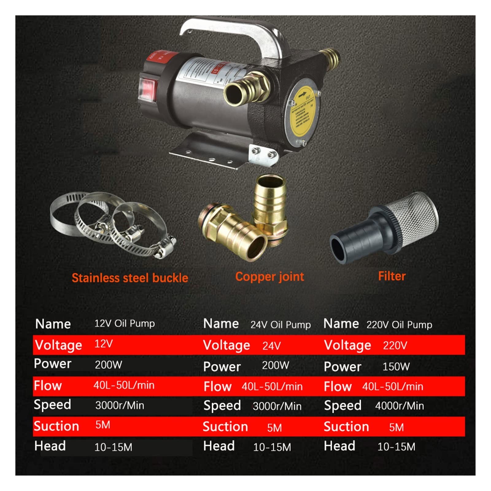 Bomba diésel Profesional, 12V/24V/200W.40-50L/min, for Transferencia diésel, Barril diésel, Bomba de Aceite de Alta Velocidad(12v Selection,24v)