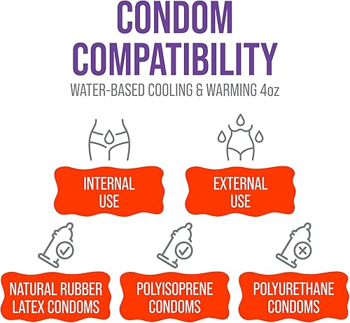 Miniatura 5 de LubeLife Sensations Kit de placer para parejas, lubricante personal de 4 onzas líquidas (paquete de 2) lubricante de refrigeración y calentamiento a