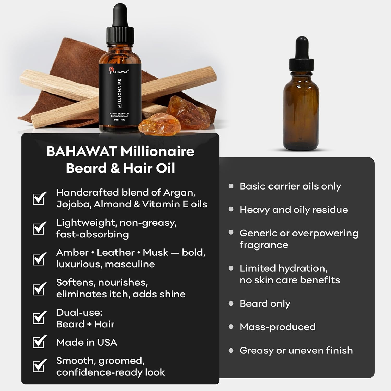 BAHAWAT Beard Oil -Premium Beard Oil Conditioner & Softener - Leather Sandalwood scent- Eliminates Beard Itch, Promote a Healthy, Full Beard, Natural Ingredients, 2 ounce. - Image 6
