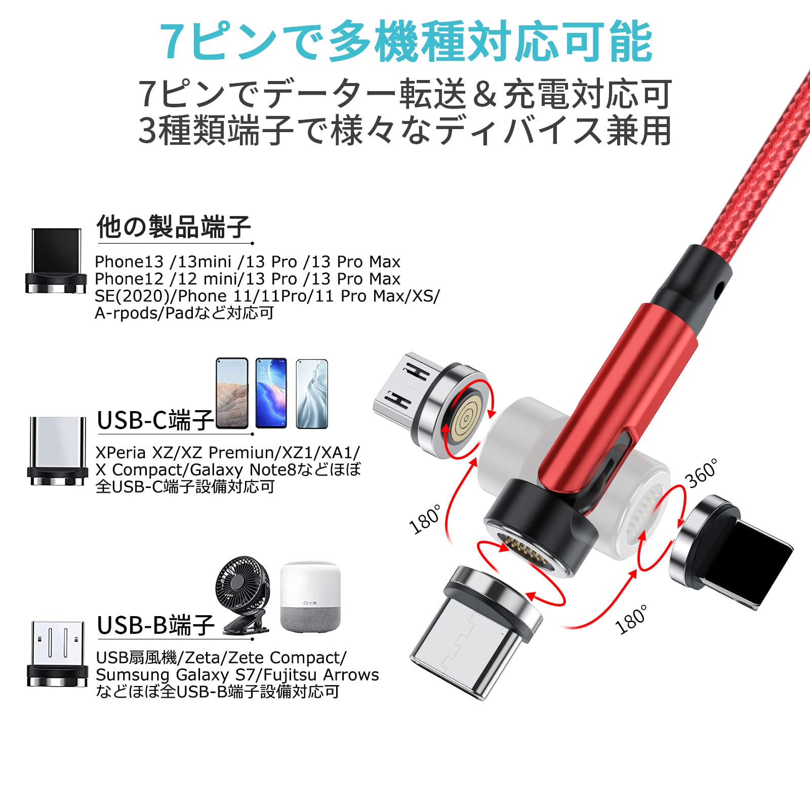 青色 充電ケーブル 特定プラグ形状 MFI認証 Lightningコネクタ 2.4A出力2USBポート ACアダプタ｜QTJ