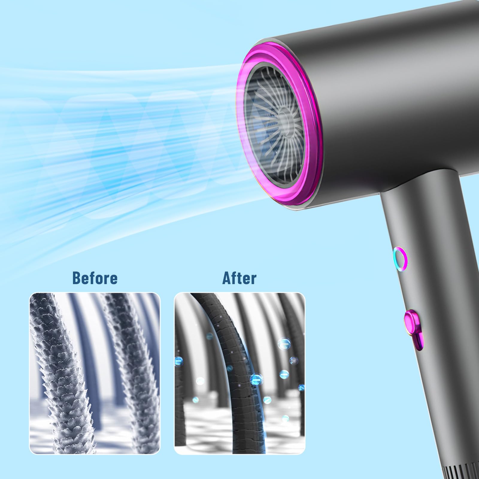 Sèche-Cheveux Professionnel IONIQUE 2400W, Moteur AC Silencieux, Séchage Rapide, 3 Températures, avec Diffuseur & Concentrateur, Léger pour Voyage, Anti-Frisottis pour Cheveux Bouclés/Fins/Épais