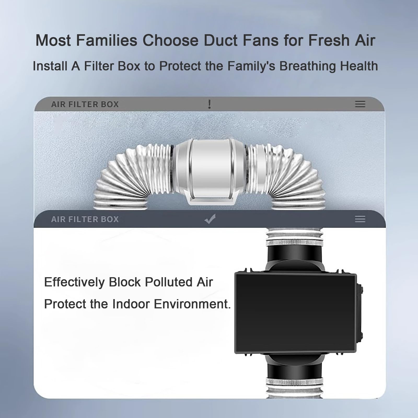 313/5,000 Caja de filtro purificador de 3 capas, filtro de aire con filtro HEPA y de carbón de alta eficacia, compatible con ventiladores de conducto en línea de 4 pulgadas