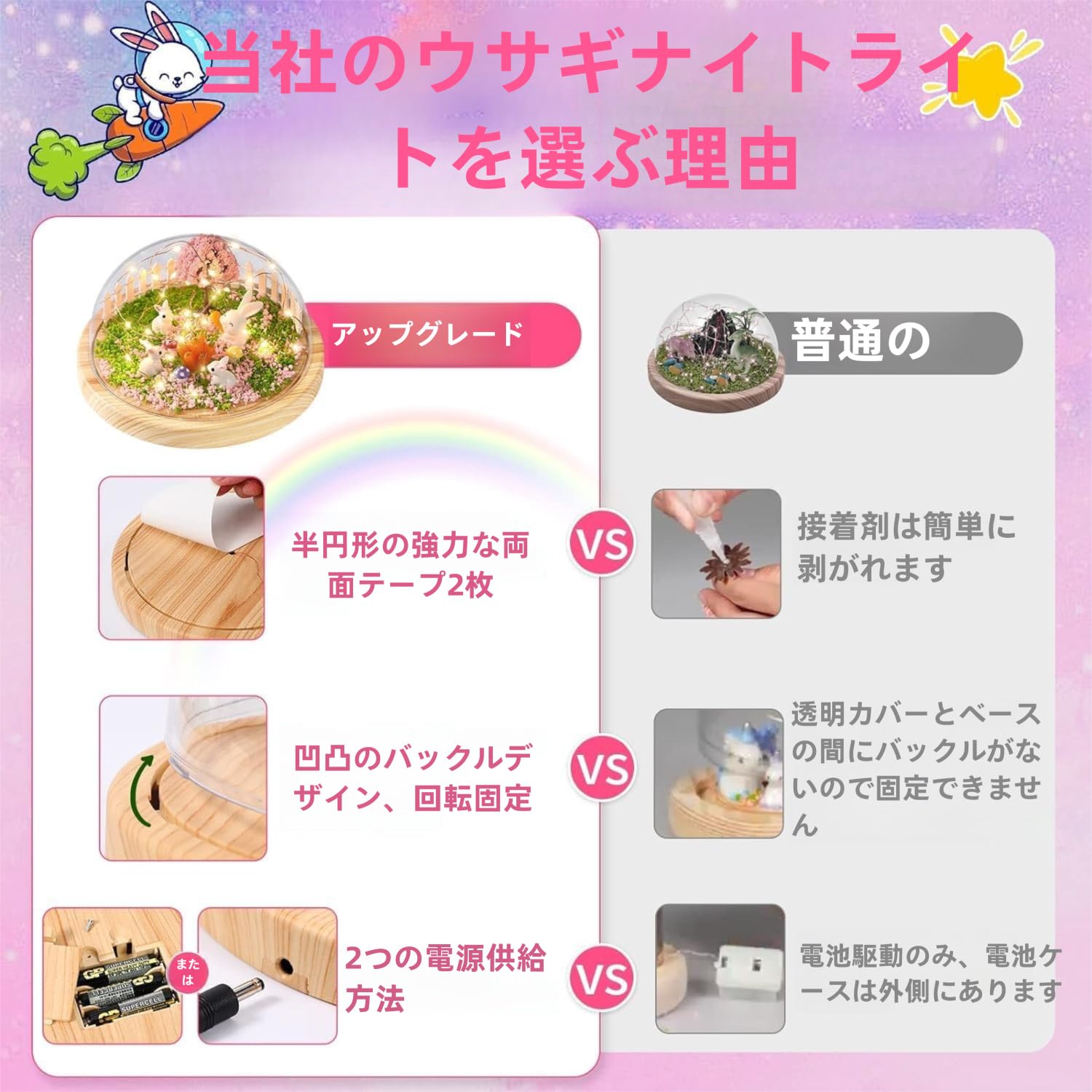 作家　アーティスト　ナオミライト　うさぎ② 作家 アーティスト ナオミライト うさぎ②