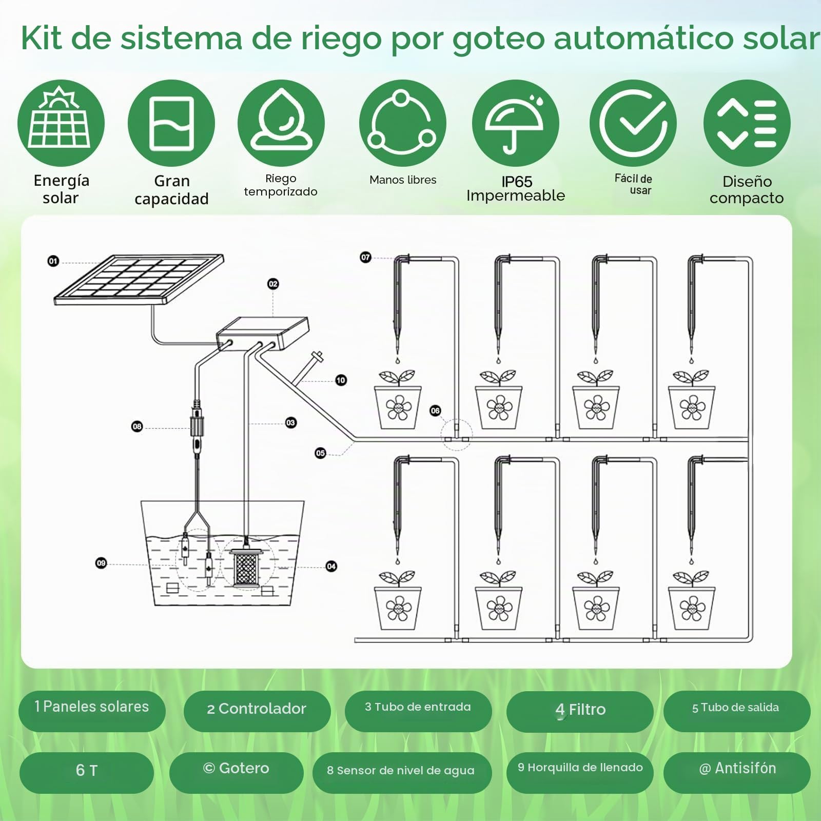 Kit de Riego por Goteo Automático Energía Solar, Sistema de Riego Automático Solar, Sistema de Riego Automático de Jardín con Temporizador e Tubo Lungo 35M para Jardín, Plantas de Balcón