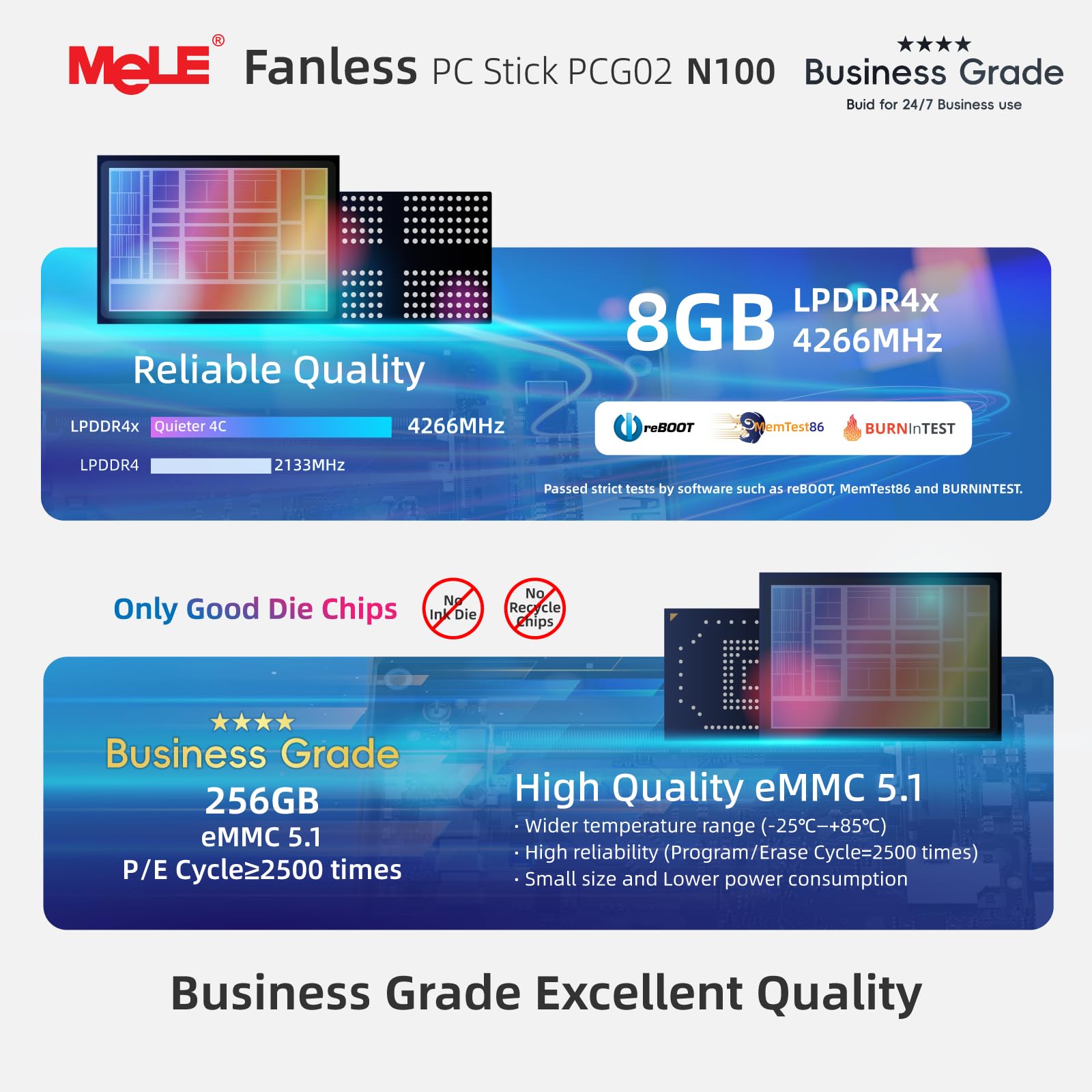 Amazon.co.jp: MeLE ビジネスグレード PC スティック PCG02 ファンレス