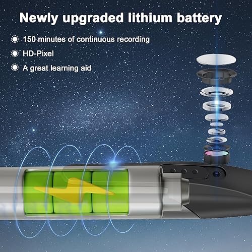 Miniatura 5 de Mini cámara con tarjeta de 32 GB Cámara pequeña 1080P Full HD Video Niñera Cam para seguridad en el hogar Negocios y aprendizaje