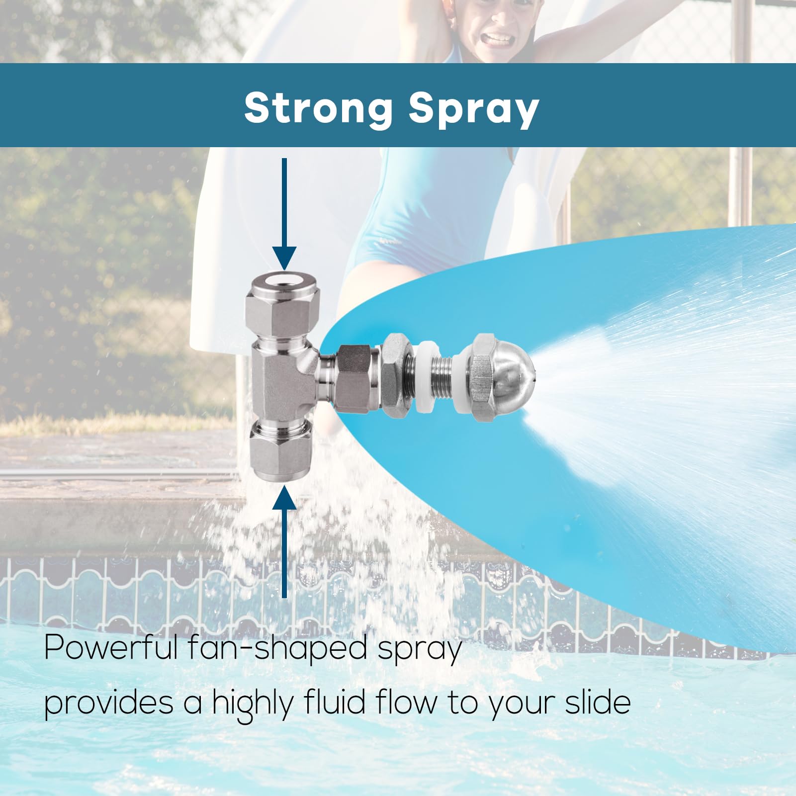 Pool Slide Spray Kit, Pool Spray Kit with Hose Adaptor, Swimming Pool Slide Replacement Parts, Durable Stainless Steel Pool Spray Nozzles and Fittings,Leak-free and Easy Install Water Slide Spray kit.