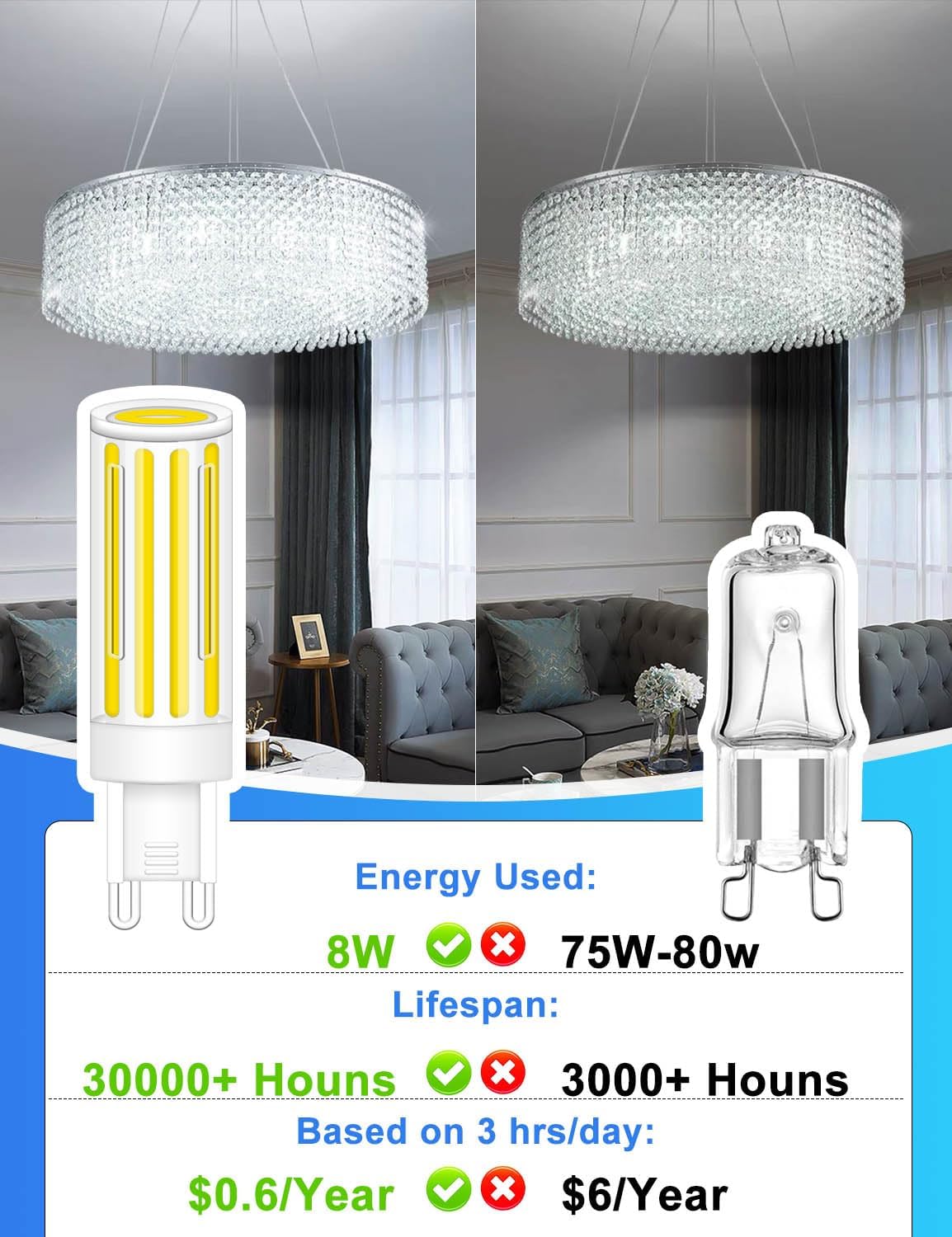 ZHENMING G9 LED Bulb 8W 75W 80W Halogen Equivalent, Dimmable 800LM 6000K Daylight White T4 G9 Bi Pin Base Light Bulbs for Chandelier Pendant Wall Ceiling Ligting, 5Pack