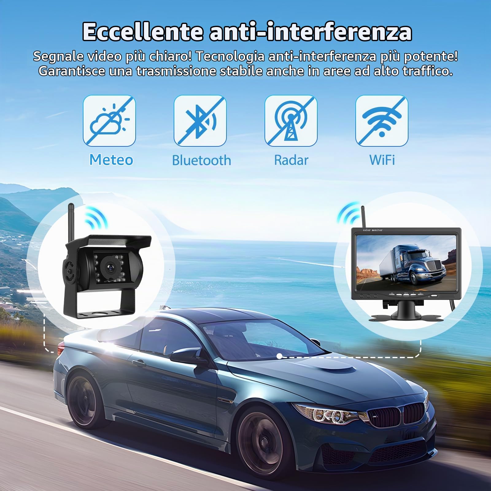 Telecamera per la Retromarcia Wireless Motorsi da 7'' con Schermo HD 1080P, Visione Notturna e Telecamera di Retromarcia Impermeabile IP68, Sistema di Retromarcia per Auto/SUV/Furgoni/Pickup/Camion