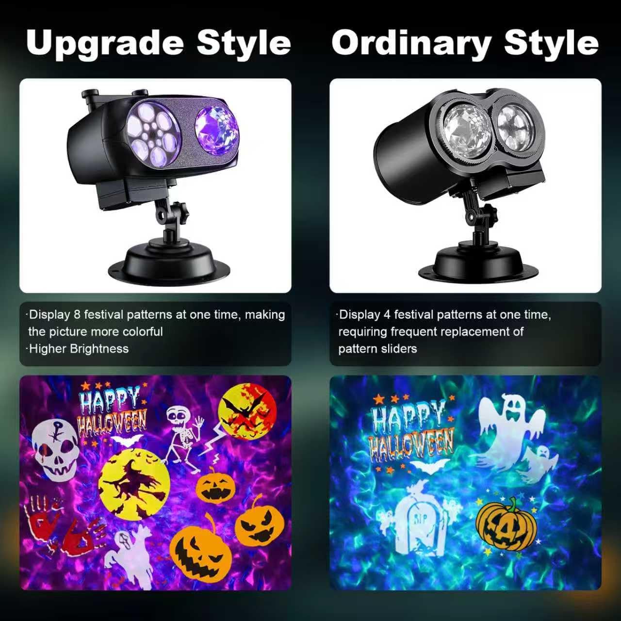 Brighter Halloween Decorations Projector Lights for Home, FLITI 2025 Upgraded Holiday Projector Display 8 Patterns at A Time (Ocean Wave & Patterns), Weather Proof Remote Halloween Decor Light Show