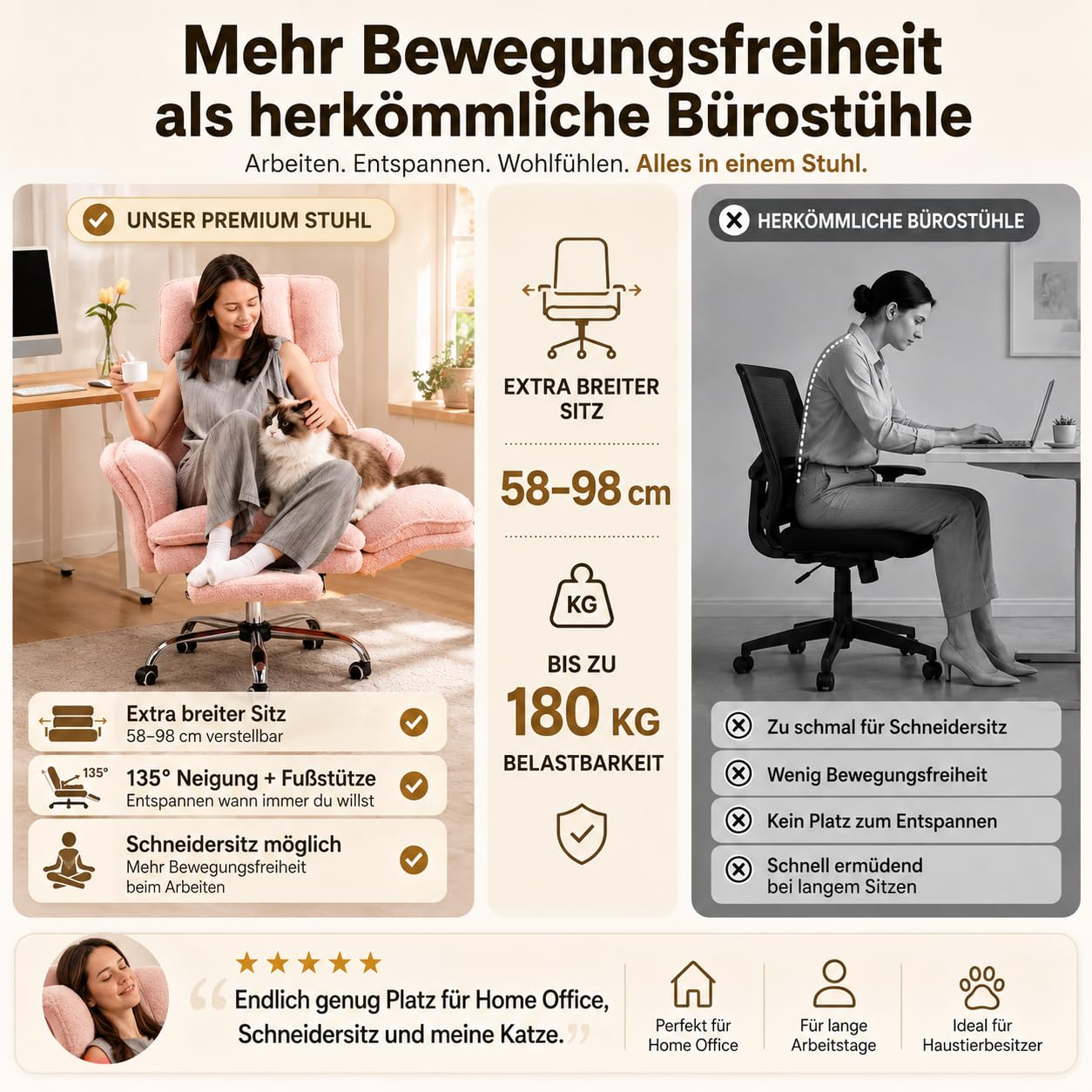 HOMRELEXA Bürostuhl mit Fußstütze, Teddy-Stoff Sessel für Home Office, 135° Verstellbare Rückenlehne, Extra Breiter Sitz für Schneidersitz, Drehstuhl zum Arbeiten, Lesen und Entspannen, Weiß