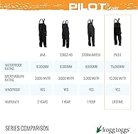 Vista 8 de FROGG TOGGS Men's Pilot II Guide Waterproof Breathable Rain Bib