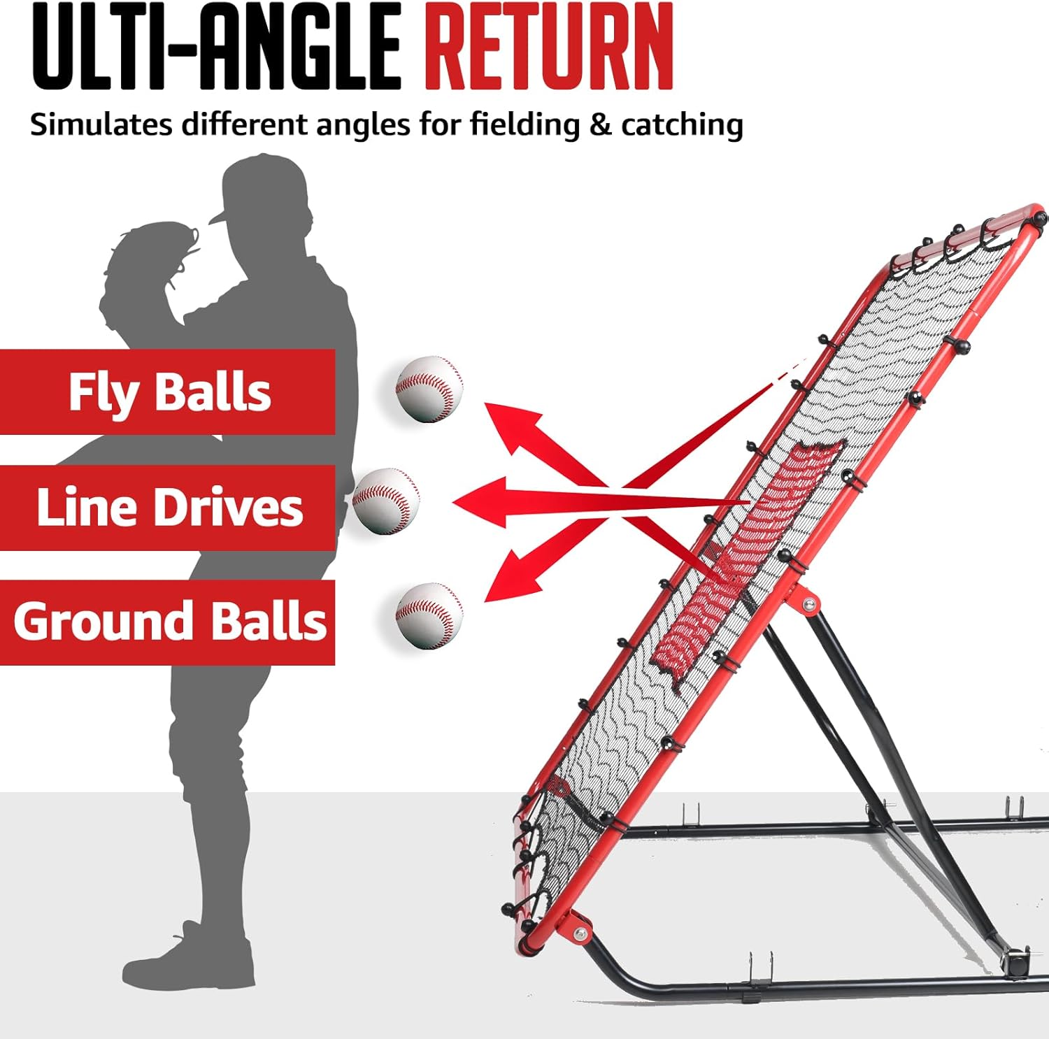 Baseball Rebounder Net, 3/5 Adjustable Angles 4x4.5FT Pitch Back Baseball Softball Volleyball Rebounder with 2 Strike Zones, UV Resistant, Pitchback Trainer for Ground, Line Drive & Fly Balls