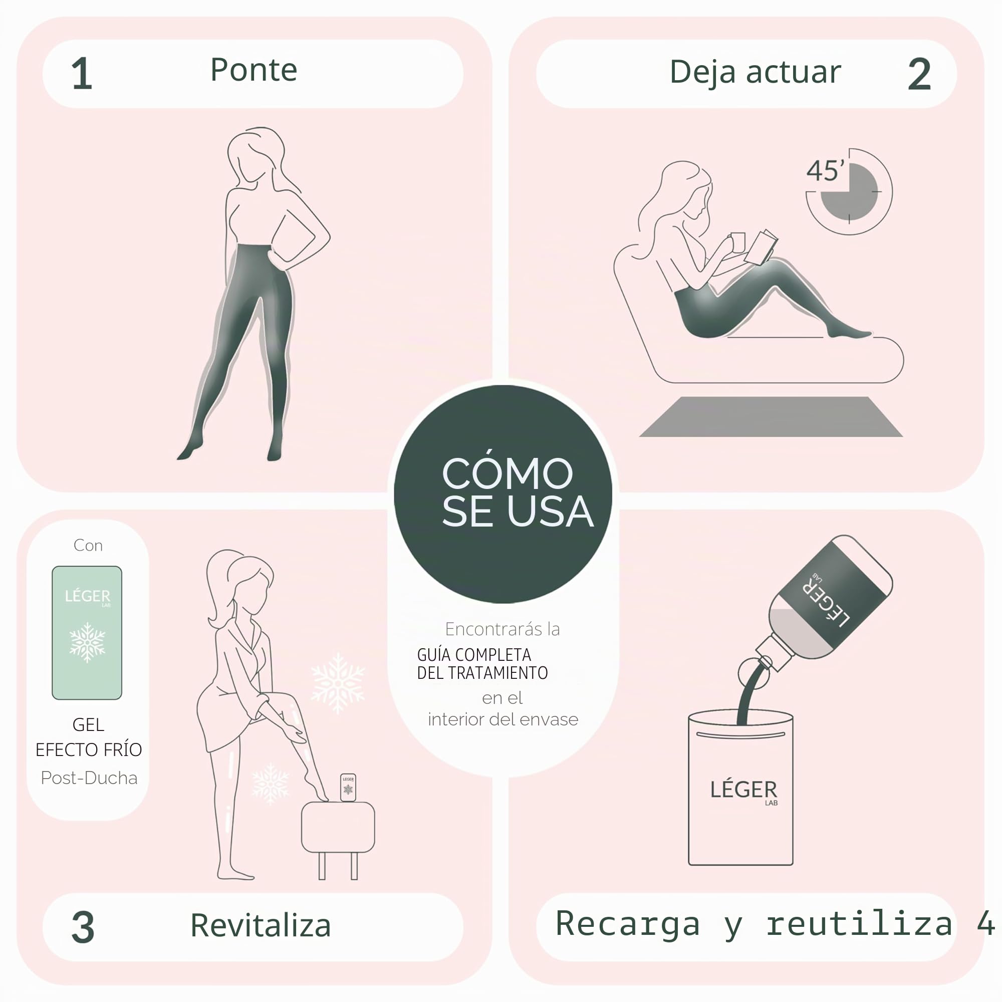 Medias vendajes drenantes anticelulíticos recargables | Las mejores vendas | Gel activo con sales del Mar Muerto | Leggins acción adelgazante drenante piernas con un 98% de ingredientes naturales |