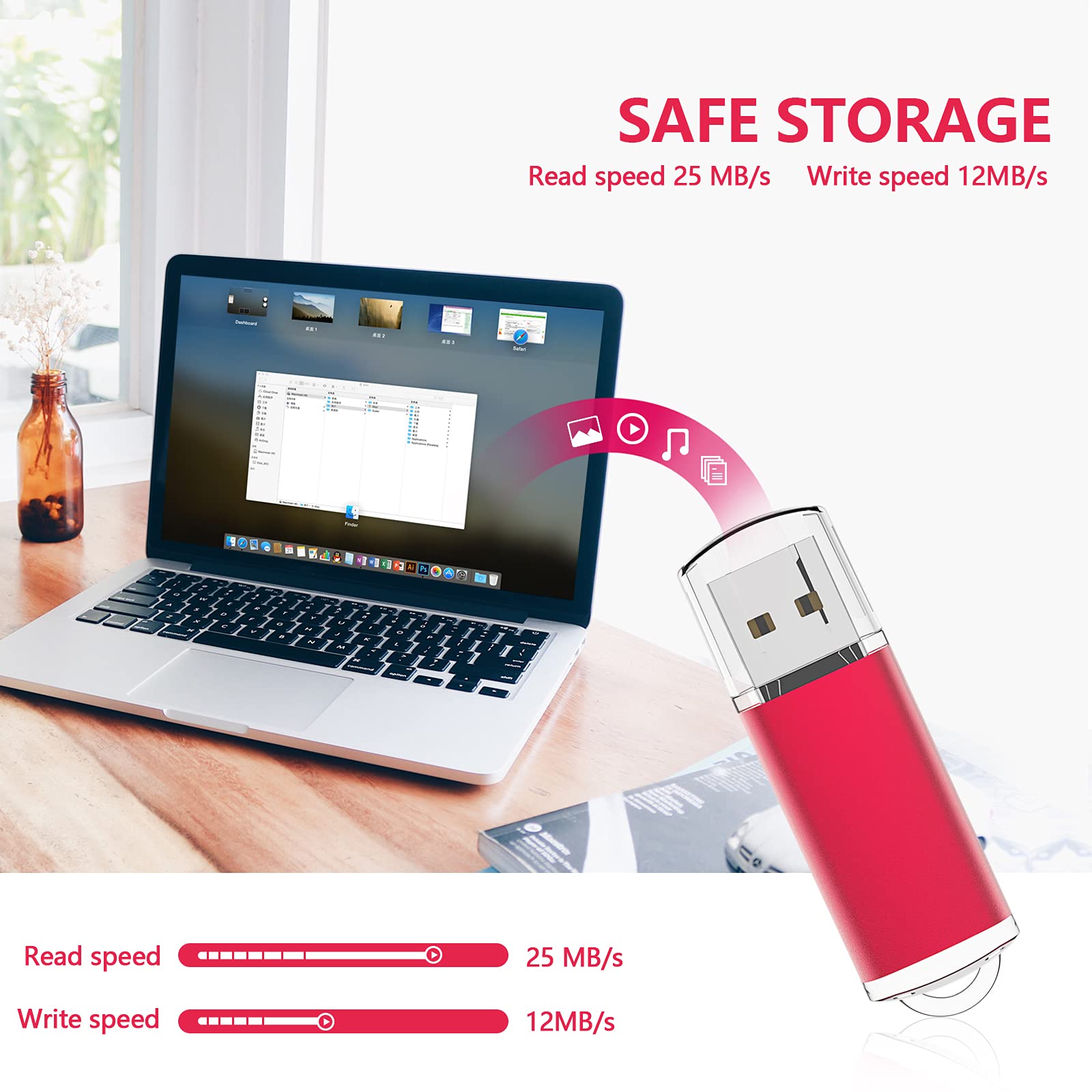 KOOTION Chiavetta USB 128GB, USB 2.0 Pen Drive 128GB Piccolo e Leggero Pennetta USB con indicatore LED Penna USB Set Para Ordenador/TV/Coche/Player, ect -Rosso