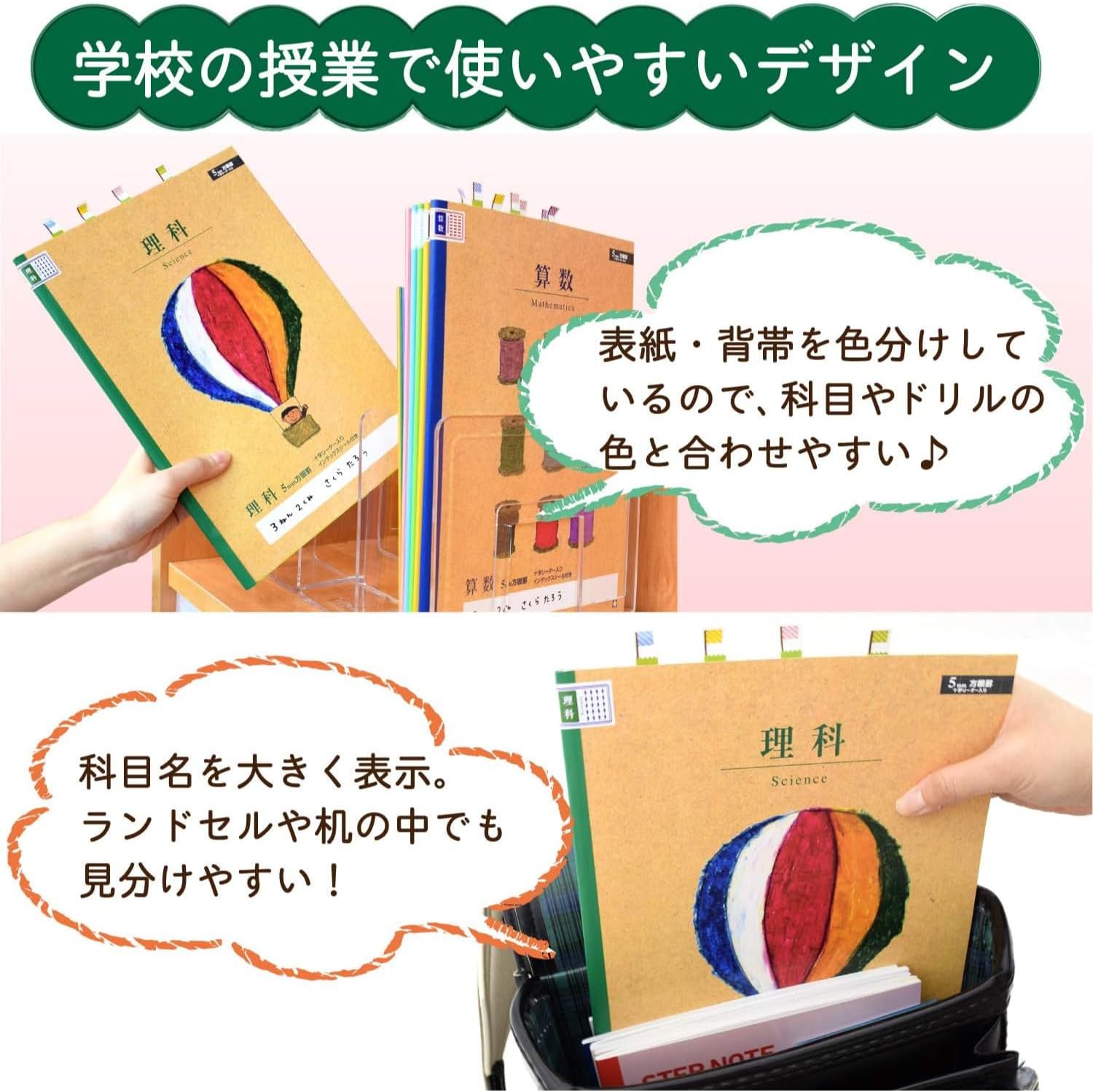 サクラクレパス Sakura Crepas NP942 (3) Science Study Book, 0.2 inch (5 mm) Square, Cross Leader Included, A4, Yusuke Yonezu, Design, Balloon, 3 Books