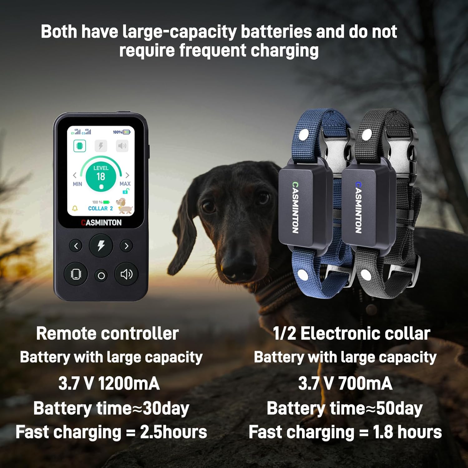 Shock Collar for 2Dogs [CRS01Pro]126 Training Levels,4Powerful Modes With 2.8inch LCD high-definition display100% Safe Training Collar for Large Medium Small Dogs IPX7 Waterproof Blue (Blue)