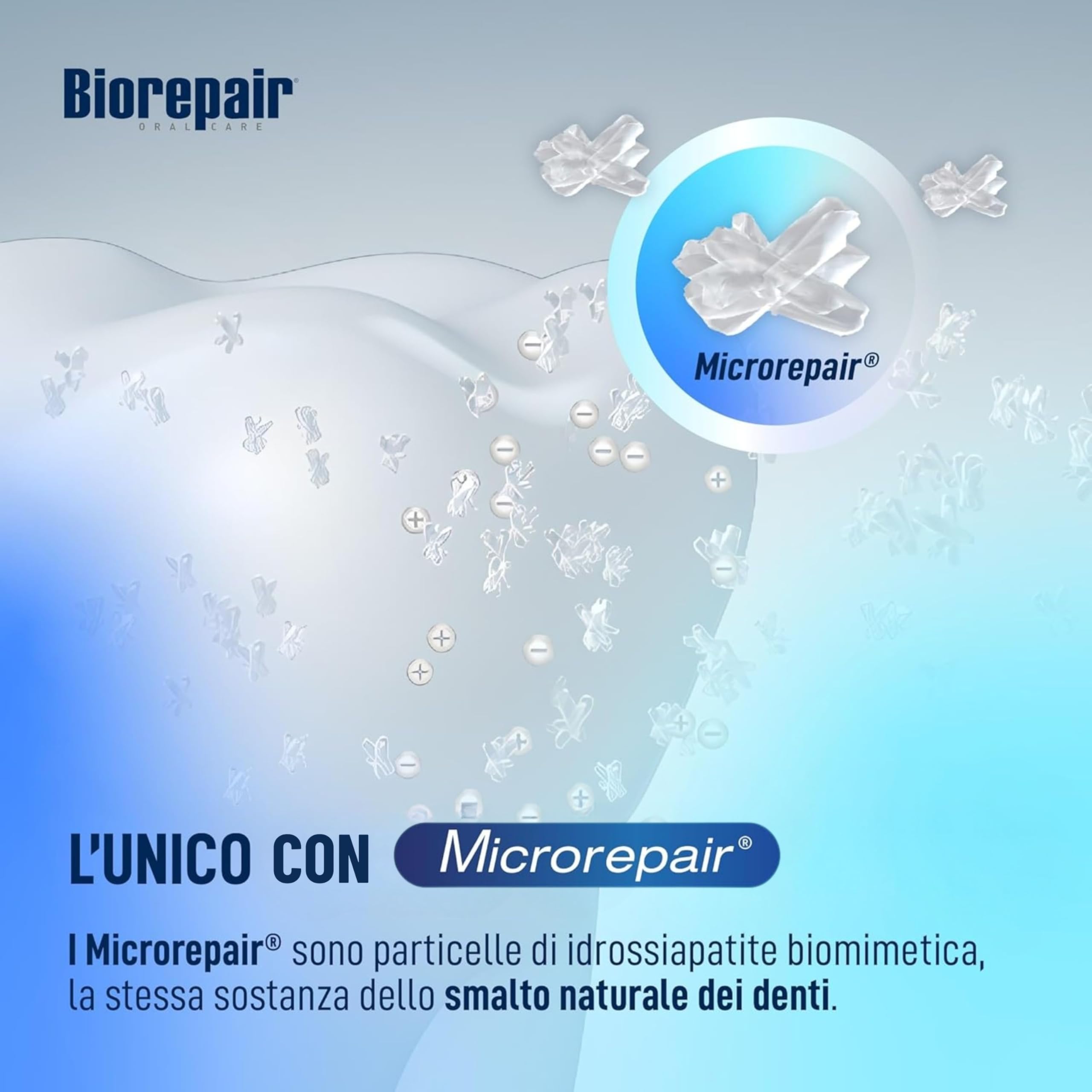 Biorepair, Dentifricio Total Protective Repair, Protezione da Carie, Tartaro e Placca, Difesa Smalto, Con MicroRepair, Azione Antibatterica, Senza Fluoro e Parabeni, 12x75ml