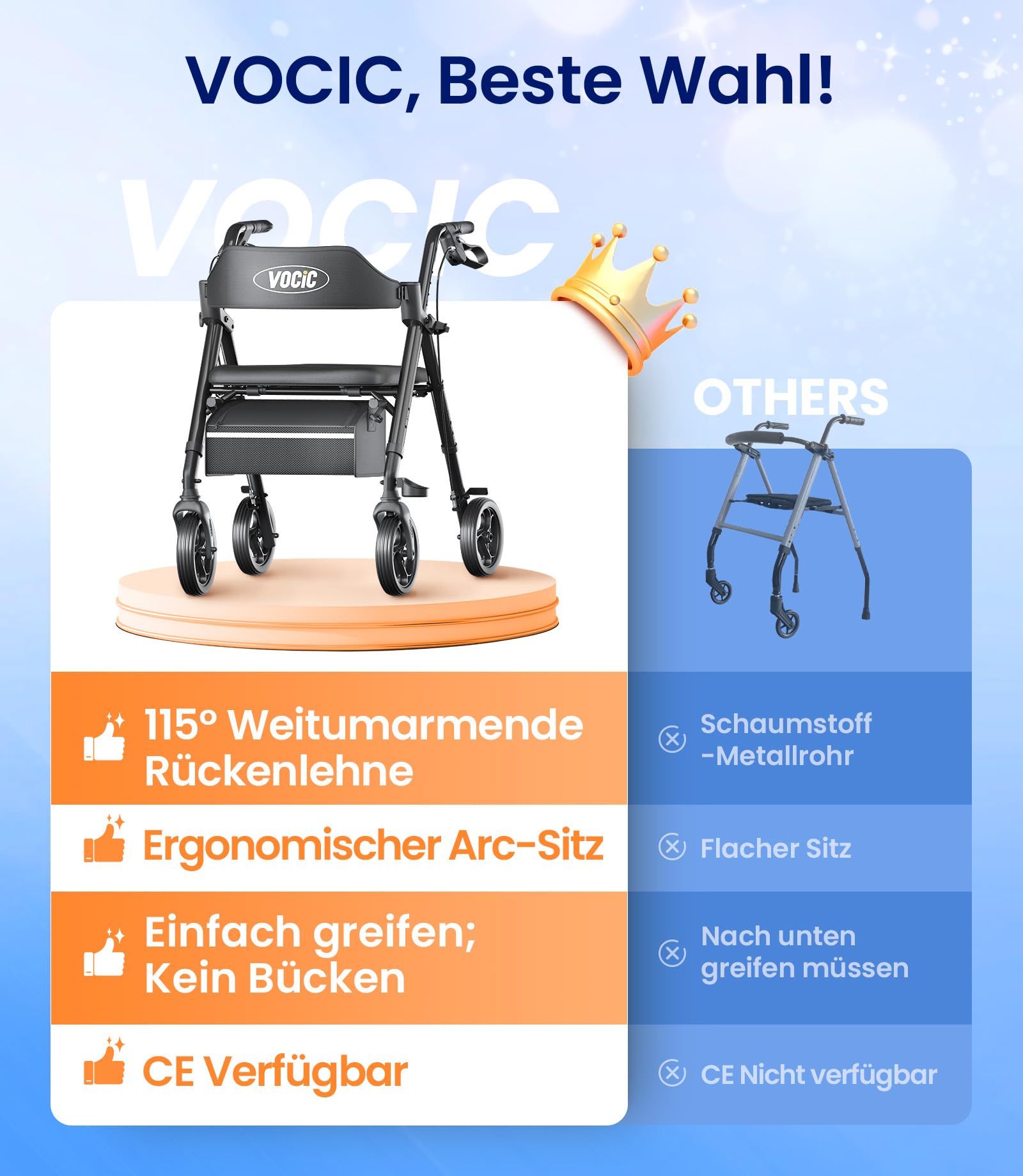 VOCIC Rollator Faltbar und Leicht mit Sitz,Rollatoren Schmal für Wohnung,Rollatoren für Senioren Klappbar mit 20cm Reifen für All Gelände,Sitz und Griff Höhenverstellbar,5 Jahre Support|Schwarz