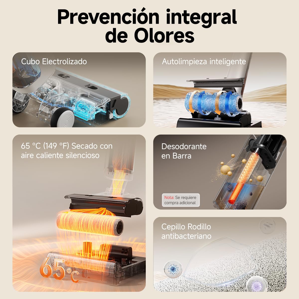 uwant D500 Aspiradora Fregadora Sin Cable, Aspirador en Seco y Húmedo, Alcance Plano de 180°, Limpieza de Bordes,Desodorización de Tanques, 17000 Pa, Secado con Aire Caliente a 65°C, Sin Enredos