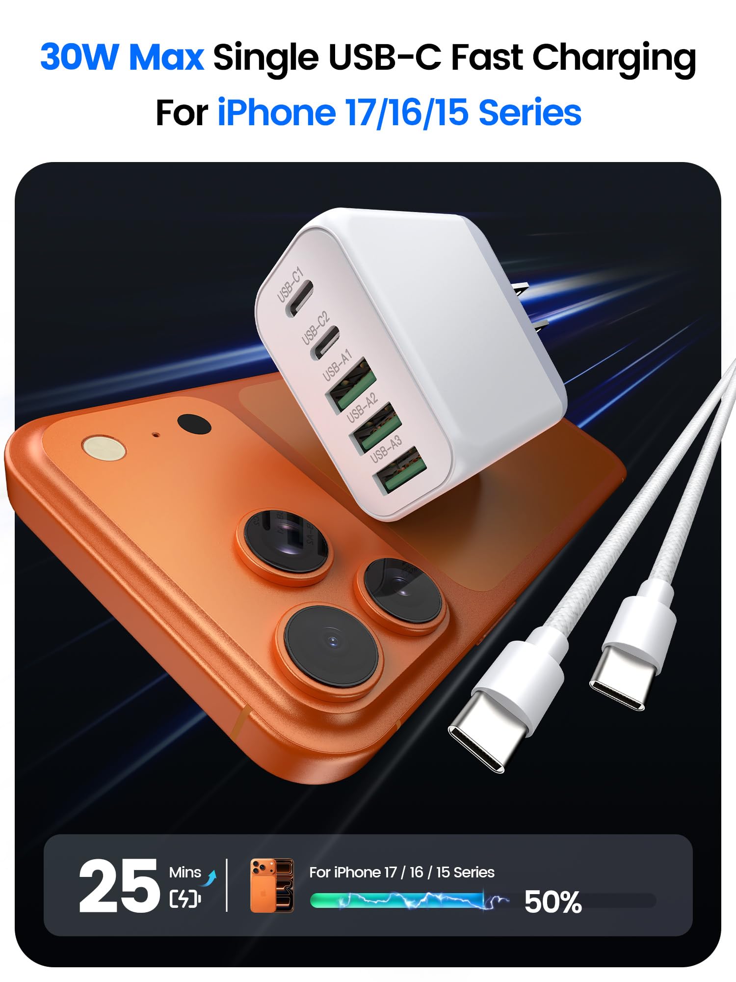 EIZLXQ - Bloque de carga USB C de 60 W para iPhone 17, 16, 15, paquete de 2 cargadores de pared USB C con salida máxima total de 60 W, cable USB C de 10 pies, bloques de carga rápida para iPhone 17/16