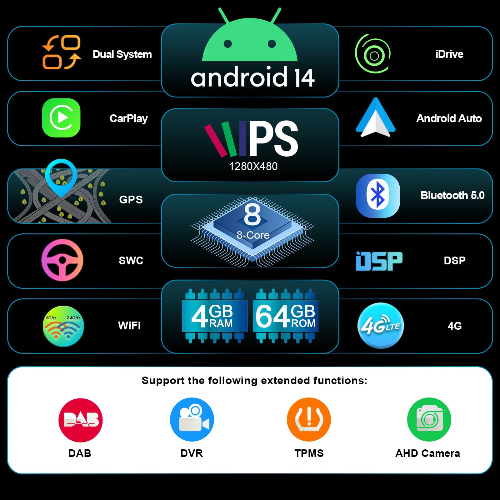 Erisin 8,8 Pouces 8 Core 4+64 Go Android 14 Autoradio GPS stéréo de Voiture pour série 3 E90 E91 E92 E93 Série 5 E60 E61 E63 E64 Carplay Android Auto DSP IPS 4G WiFi Dab+ - Système CIC
