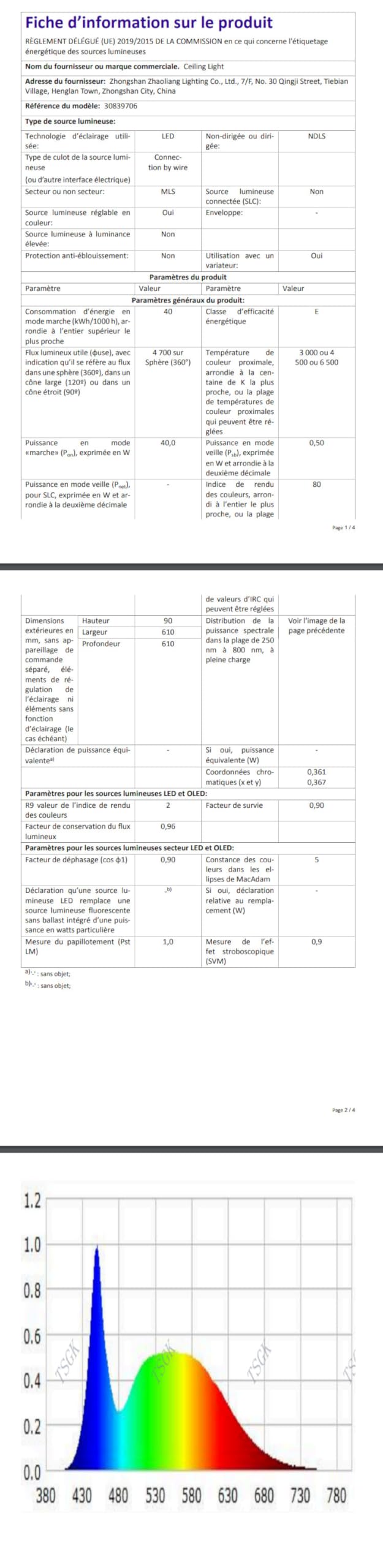 Riserva Plafonnier LED Dimmable, 40W 3000K-6500K Lampe de Plafond avec Télécommande, Créatif Pétales Design Luminaire Plafonnier Moderne pour Salon, Chambre, Salle à Manger, Φ60cm
