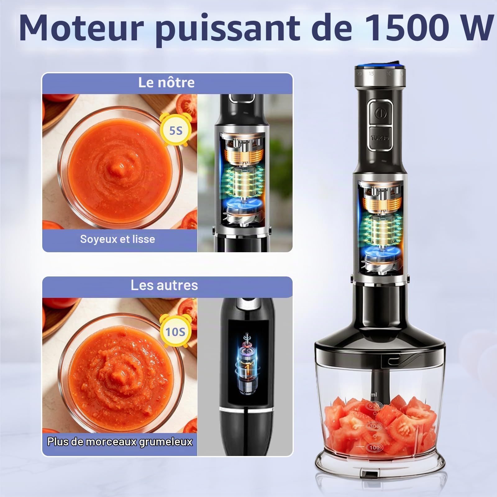 1500W Mixeur Plongeant, Mixer Plongeur 4 en 1 avec 25 Vitesses et TURBO