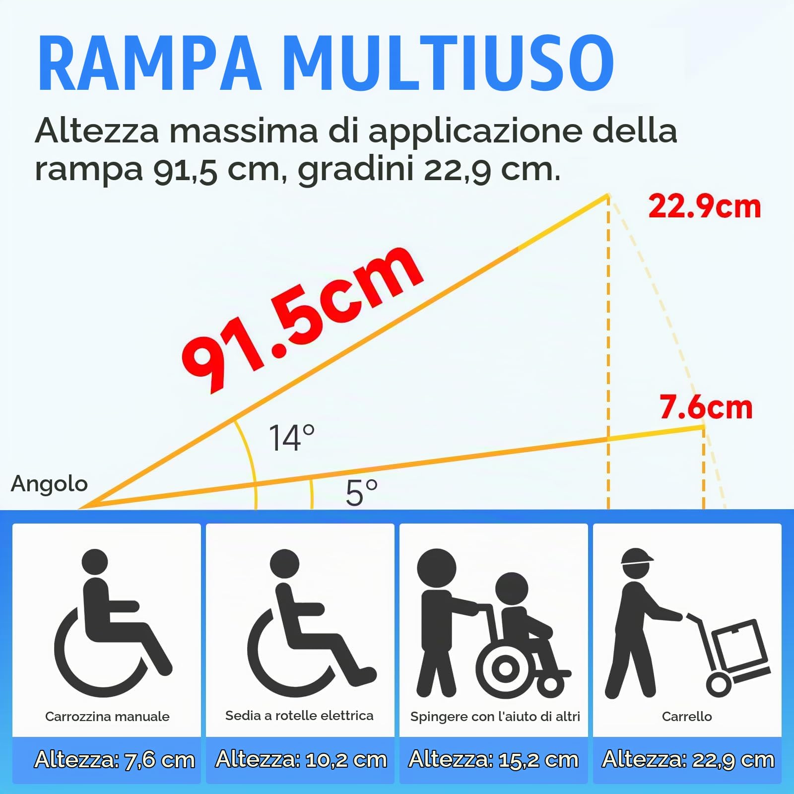 VELPAX Rampa per sedia a rotelle, 92 x 72 cm, in lega di alluminio, per porta, scale, sedia a rotelle