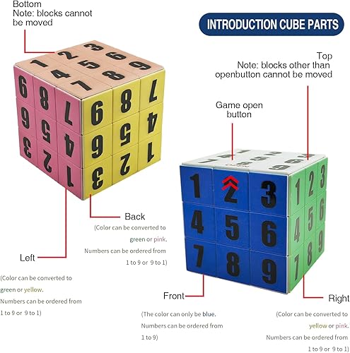 Miniatura 4 de Cubo de rompecabezas de números 3D, juego suave, duradero, juguete para niños y adultos