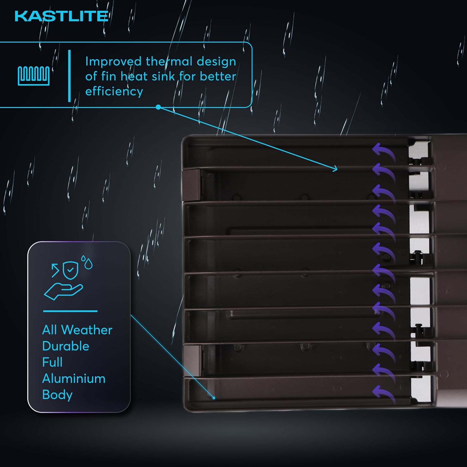 KASTLITE 3-Way Dimmable Dusk to Dawn LED Outdoor Area Light | 28,000-42,000 Lumens, 200W-300W, 120-277V, Color Selectable (30K/40K/50K) Street Driveway Commercial Parking Lot Lighting - Bronze