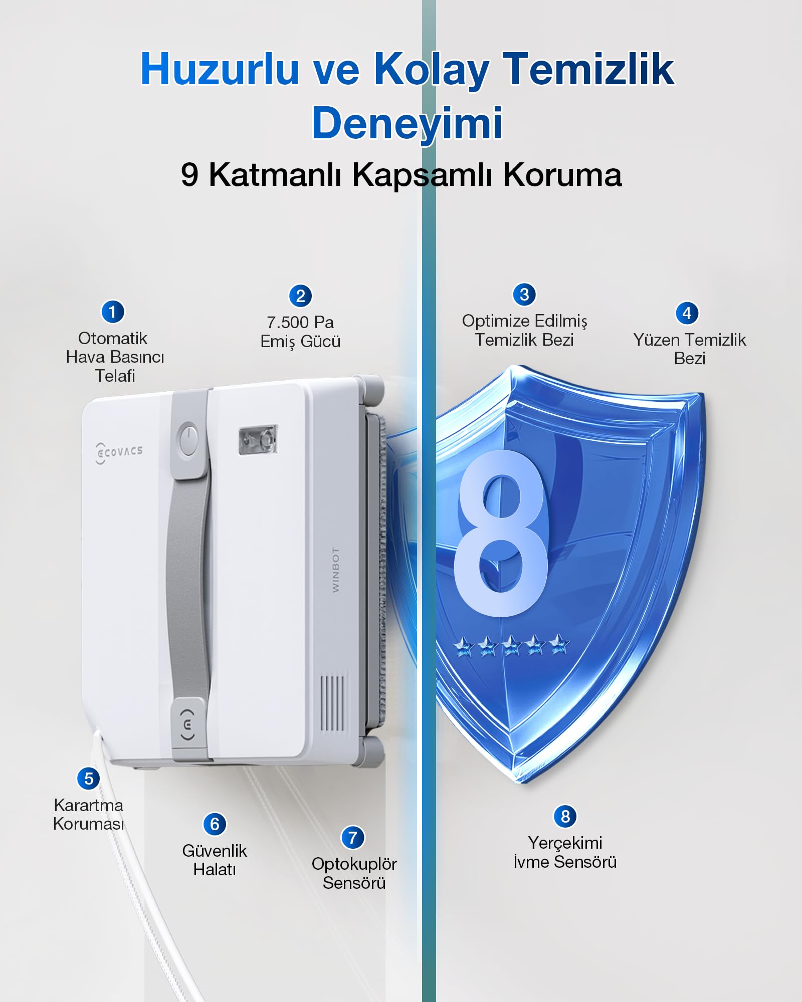 ECOVACS WINBOT Mini Robot de Nettoyage de vitres, Design Compact, Double Buses avec pulvérisation ultrasonique, système de Protection à 9 étapes, Planification Intelligente du Trajet, Blanc