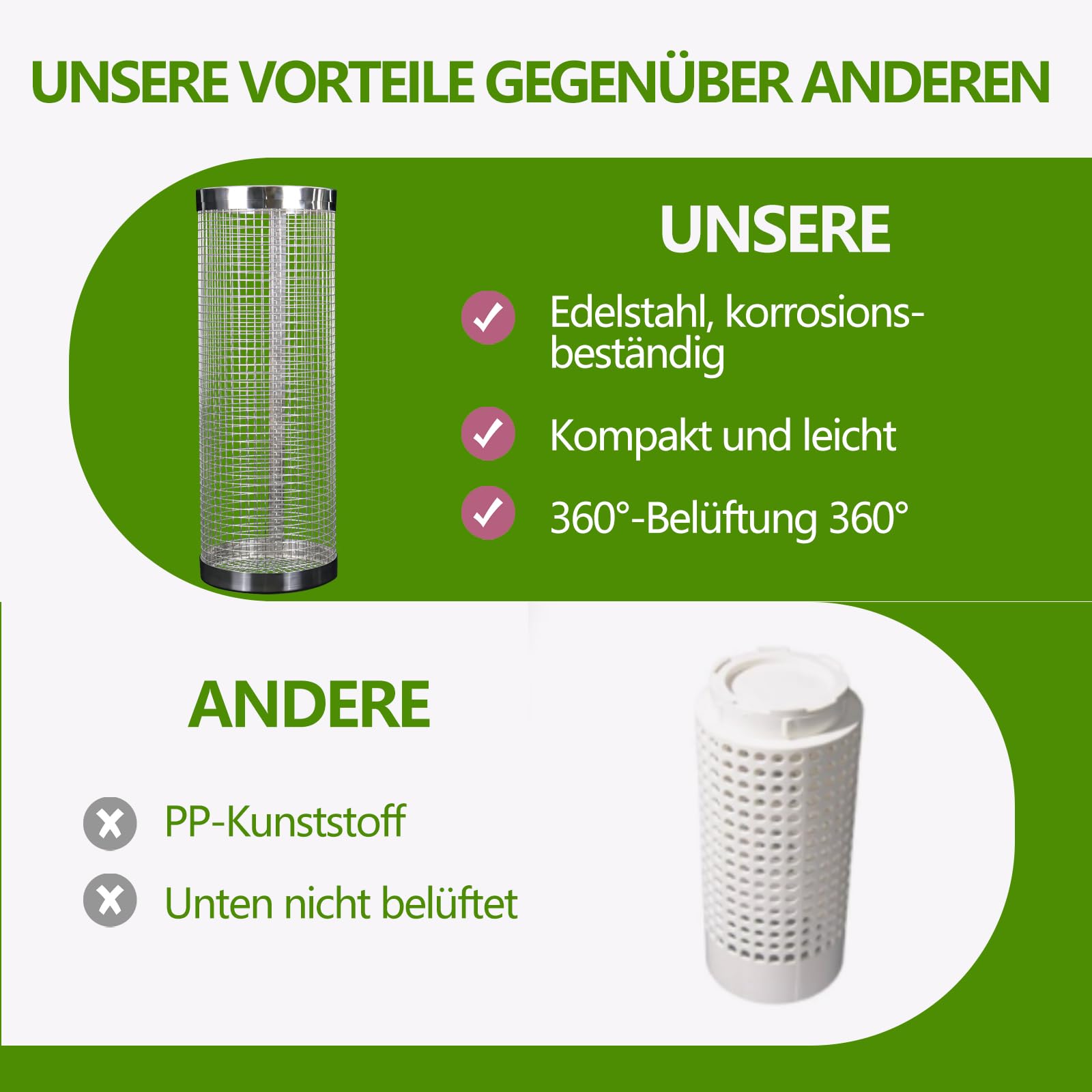 2 Packung Unterirdische Wurm Kompostierbestand - Kleine Runde Metall Edelstahl Komposter für Familiengarten, Kompostbehälter im Freien