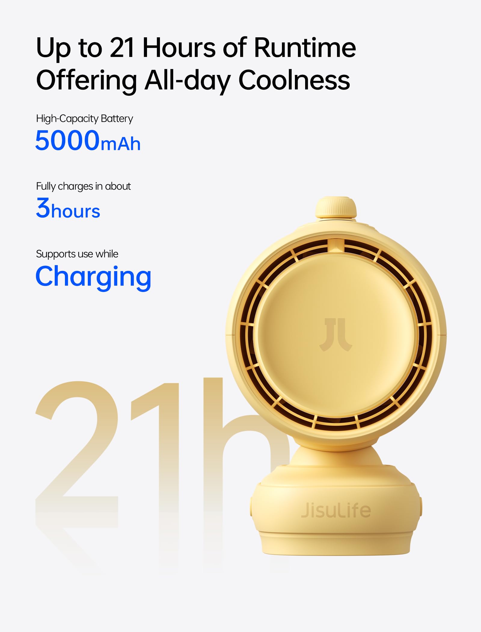 JISULIFE Ventilatore per passeggino 2026, l'aiuto fantastico per i bambini: oscillazione automatica a 120° con 100 livelli, durata della batteria super lunga 21H, portatile, per lettino, passeggino e