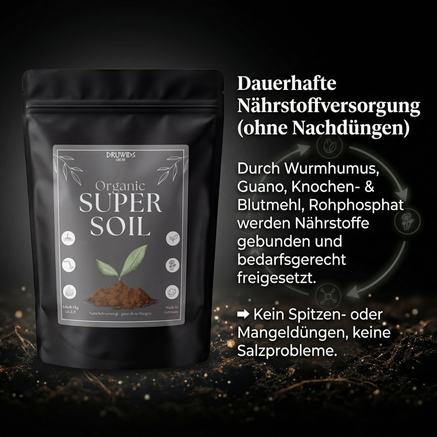 Super Soil Living Grow & Blüte Druwids Erde 1KG Perlit, Wurmhumus, Mykorrhiza NPK Dünger als Anzuchterde oder Dünger für Starkzehrer, Pflanzen und Samen Growerde Zubehör Set mit Wurzelaktivator