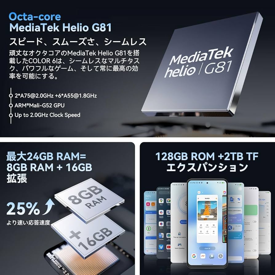スマホ技適認証済 6GB RAM+64GB+2TB拡張 5000mAhバッテリー Amazon |
