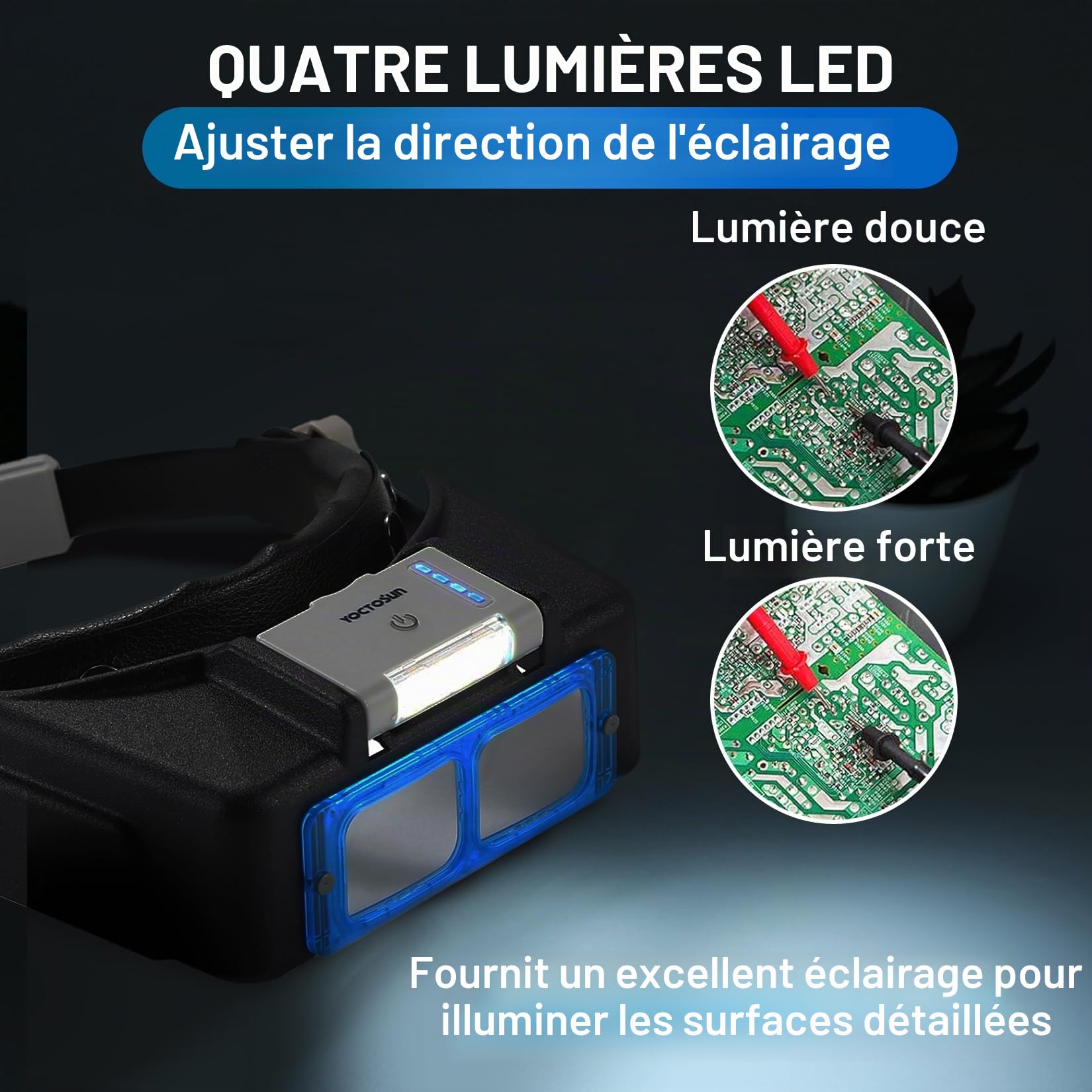 YOCTOSUN - Loupes avec lumière pour travail de près, loupe à bandeau rechargeable avec 4 verres 1,5X-3,5X, loupe mains libres avec visière pour bijoutiers, travaux manuels, loisirs