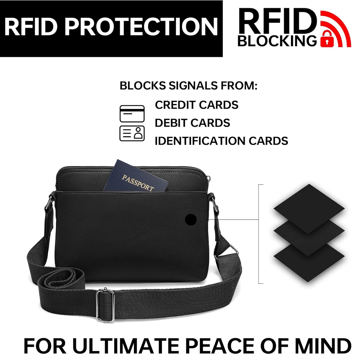 Leather Crossbody Purses for Women- Premium RFID Blocking Shoulder Bag with Adjustable Strap