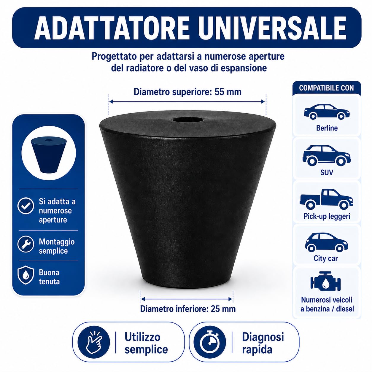 Tester per Guarnizione Testa Cilindrica – Fino a 50 Test – Rilevatore di Perdite CO₂ per Motore a Benzina e Diesel – Kit Universale con Liquido Reattivo Blu – Diagnostica Rapida e Affidabile