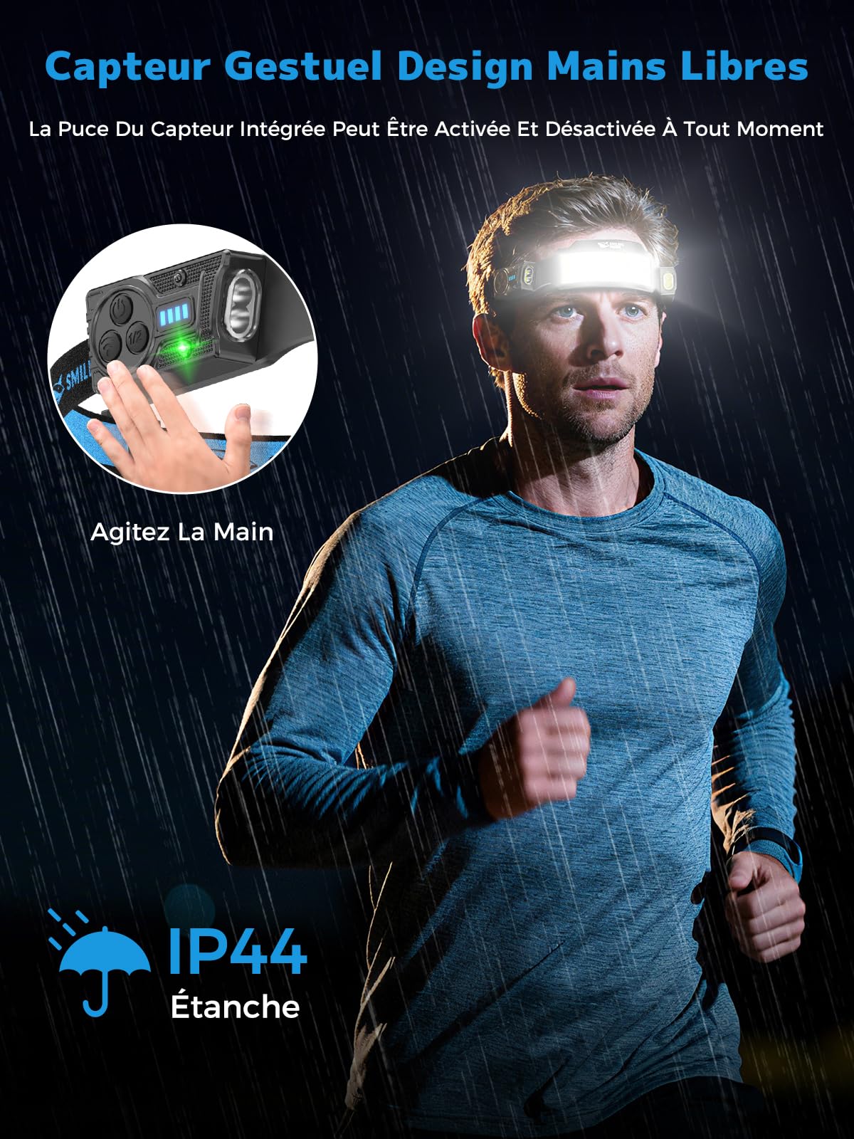 Smiling Shark TS-6 Lampe Frontale, LED Head Lamp Rechargeable 2400mAh 2x Projecteur Orientable & Flood & Strobe Headlamp avec Capteur de Mouvement pour Camping, Jogging, Randonnée, Course (1 PACK)