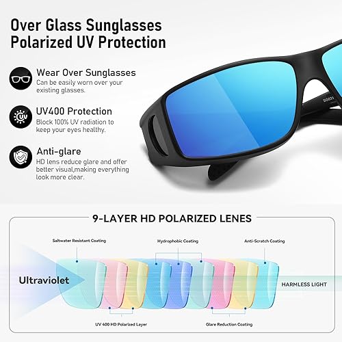 Miniatura 7 de Wzerry Sunglasses Fit Over Glasses Polarized for Men Women, Wrap-Around Glasses UV400 Protection for Driving and Outdoor