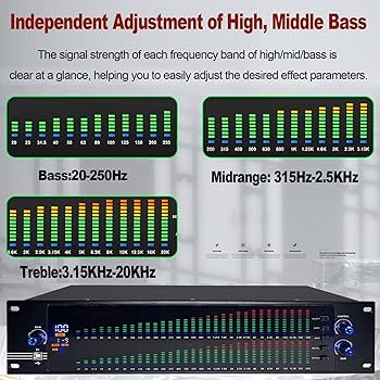 Amazon.co.jp: 31バンドパラメトリックEQイコライザー、10