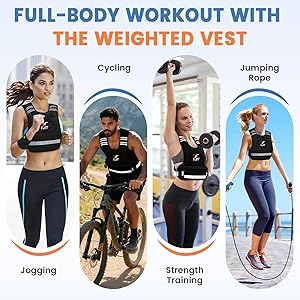 FUFF Weighted Vest Woman, 4-10/11-20/20-32 Lb Adjustable Weight Vest for Women Men, Female Strength Training Body Vest for Walking Exercise Running Workout