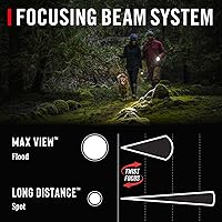 Vista 3 de COAST HP3R - Linterna LED recargable de 500 lúmenes con enfoque giratorio, color negro