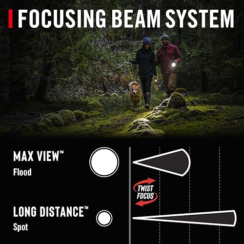 Miniatura 3 de COAST HP3R - Linterna LED recargable de 245 lúmenes con foco giratorio