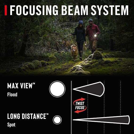 Coast HP3R 500 Lumen Rechargeable LED Penlight with Twist Focus, Red