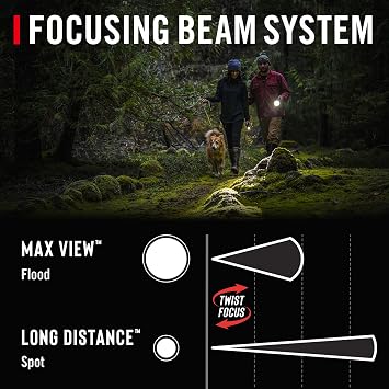 Coast HP3R 500 Lumen Rechargeable LED Penlight with Twist Focus, Red