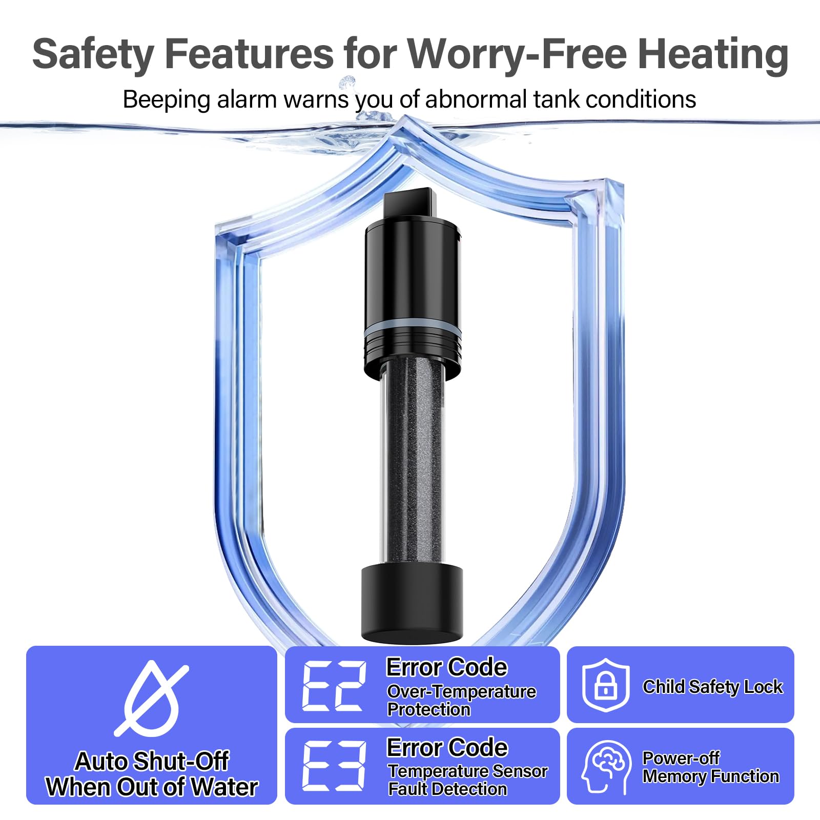 hygger Calentador de acuario de 300 W para tanques de 40 a 60 galones, control preciso de temperatura de ± 0,5 °C, doble sonda, controlador externo, protección contra sobrecalentamiento y